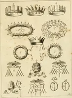 An illustration from Istruzioni elementari per indirizzo de' giovani allo studio dell' architettura civile : divise in libri tre', e dedicate alla maestà infinita di Dio Ottimo Massimo (1760)