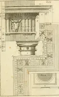 An illustration from Istruzioni elementari per indirizzo de' giovani allo studio dell' architettura civile : divise in libri tre', e dedicate alla maestà infinita di Dio Ottimo Massimo (1760)