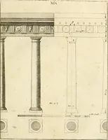 An illustration from Istruzioni elementari per indirizzo de' giovani allo studio dell' architettura civile : divise in libri tre', e dedicate alla maestà infinita di Dio Ottimo Massimo (1760)