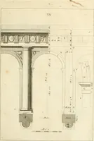An illustration from Istruzioni elementari per indirizzo de' giovani allo studio dell' architettura civile : divise in libri tre', e dedicate alla maestà infinita di Dio Ottimo Massimo (1760)