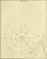 An illustration from Istruzioni elementari per indirizzo de' giovani allo studio dell' architettura civile : divise in libri tre', e dedicate alla maestà infinita di Dio Ottimo Massimo (1760)
