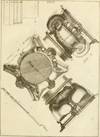 An illustration from Istruzioni elementari per indirizzo de' giovani allo studio dell' architettura civile : divise in libri tre', e dedicate alla maestà infinita di Dio Ottimo Massimo (1760)