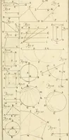 An illustration from Istruzioni elementari per indirizzo de' giovani allo studio dell' architettura civile : divise in libri tre', e dedicate alla maestà infinita di Dio Ottimo Massimo (1760)
