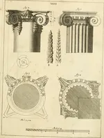 An illustration from Istruzioni elementari per indirizzo de' giovani allo studio dell' architettura civile : divise in libri tre', e dedicate alla maestà infinita di Dio Ottimo Massimo (1760)
