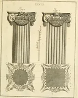 An illustration from Istruzioni elementari per indirizzo de' giovani allo studio dell' architettura civile : divise in libri tre', e dedicate alla maestà infinita di Dio Ottimo Massimo (1760)