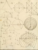 An illustration from Istruzioni elementari per indirizzo de' giovani allo studio dell' architettura civile : divise in libri tre', e dedicate alla maestà infinita di Dio Ottimo Massimo (1760)