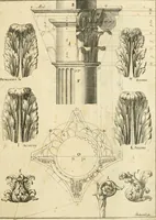 An illustration from Istruzioni elementari per indirizzo de' giovani allo studio dell' architettura civile : divise in libri tre', e dedicate alla maestà infinita di Dio Ottimo Massimo (1760)