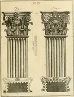 An illustration from Istruzioni elementari per indirizzo de' giovani allo studio dell' architettura civile : divise in libri tre', e dedicate alla maestà infinita di Dio Ottimo Massimo (1760)