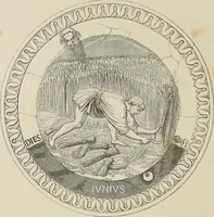 An illustration from Italian sculpture of the Middle Ages and period of the revival of art : a descriptive catalogue of the works forming the above section of the Museum, with additional illustrative notices (1862)