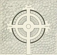 An illustration from Italian villas and their gardens; (1905)