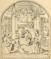 An illustration from Italian wall decorations of the 15th and 16th centuries : A handbook to the models, illustrating interiors of Italian buildings, in the Victoria and Albert museum, South Kensington (1901)