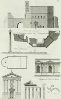 Picture 81 of 220 from Itinerario figurato degli edifizi più rimarchevoli di Roma (1835), leaf 100