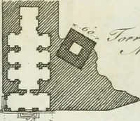 An illustration from Itinerario figurato degli edifizi più rimarchevoli di Roma (1835)