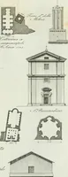 An illustration from Itinerario figurato degli edifizi più rimarchevoli di Roma (1835)