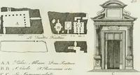 An illustration from Itinerario figurato degli edifizi più rimarchevoli di Roma (1835)