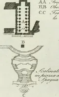Picture 125 of 220 from Itinerario figurato degli edifizi più rimarchevoli di Roma (1835), leaf 134