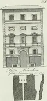 An illustration from Itinerario figurato degli edifizi più rimarchevoli di Roma (1835)