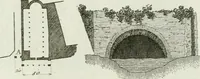 An illustration from Itinerario figurato degli edifizi più rimarchevoli di Roma (1835)