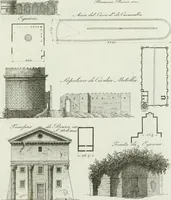 An illustration from Itinerario figurato degli edifizi più rimarchevoli di Roma (1835)