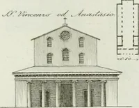 An illustration from Itinerario figurato degli edifizi più rimarchevoli di Roma (1835)