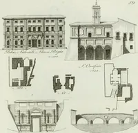 An illustration from Itinerario figurato degli edifizi più rimarchevoli di Roma (1835)