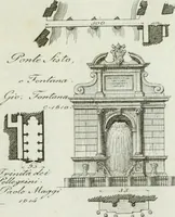 An illustration from Itinerario figurato degli edifizi più rimarchevoli di Roma (1835)