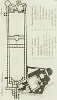 An illustration from Itinerario figurato degli edifizi più rimarchevoli di Roma (1835)