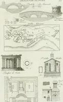 An illustration from Itinerario figurato degli edifizi più rimarchevoli di Roma (1835)