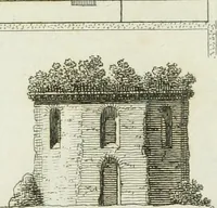 An illustration from Itinerario figurato degli edifizi più rimarchevoli di Roma (1835)