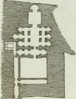 An illustration from Itinerario figurato degli edifizi più rimarchevoli di Roma (1835)