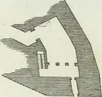 An illustration from Itinerario figurato degli edifizi più rimarchevoli di Roma (1835)