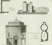 An illustration from Itinerario figurato degli edifizi più rimarchevoli di Roma (1835)