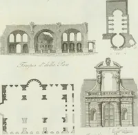 An illustration from Itinerario figurato degli edifizi più rimarchevoli di Roma (1835)