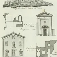 An illustration from Itinerario figurato degli edifizi più rimarchevoli di Roma (1835)