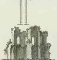 Picture 69 of 220 from Itinerario figurato degli edifizi più rimarchevoli di Roma (1835), leaf 86