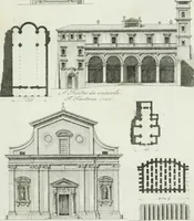 An illustration from Itinerario figurato degli edifizi più rimarchevoli di Roma (1835)