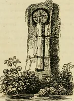 An illustration from The antiquarian itinerary, comprising specimens of architecture, monastic, castellated, and domestic; with other vestiges of antiquity in Great Britain. Accompanied with descriptions (1815)
