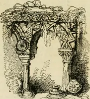 An illustration from The antiquarian itinerary, comprising specimens of architecture, monastic, castellated, and domestic; with other vestiges of antiquity in Great Britain. Accompanied with descriptions (1815)