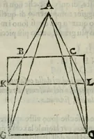 Picture 49 of 57 from I tre libri della perspettiva commvne (1593), leaf 103