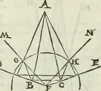 Picture 51 of 57 from I tre libri della perspettiva commvne (1593), leaf 104