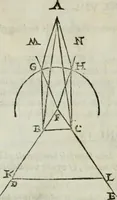 Picture 52 of 57 from I tre libri della perspettiva commvne (1593), leaf 105