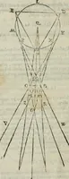 Picture 5 of 57 from I tre libri della perspettiva commvne (1593), leaf 23