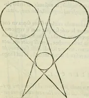 An illustration from I tre libri della perspettiva commvne (1593)