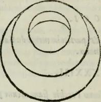 Picture 20 of 57 from I tre libri della perspettiva commvne (1593), leaf 45