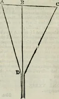 Picture 21 of 57 from I tre libri della perspettiva commvne (1593), leaf 47
