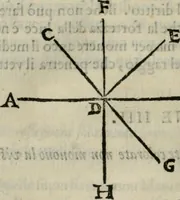 Picture 29 of 57 from I tre libri della perspettiva commvne (1593), leaf 71