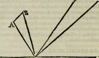 An illustration from I tre libri della perspettiva commvne (1593)
