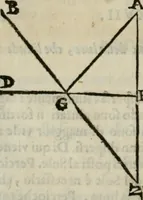 Picture 31 of 57 from I tre libri della perspettiva commvne (1593), leaf 77