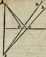 Picture 34 of 57 from I tre libri della perspettiva commvne (1593), leaf 83