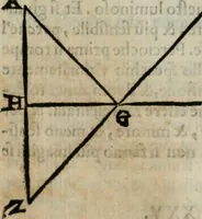 Picture 35 of 57 from I tre libri della perspettiva commvne (1593), leaf 83